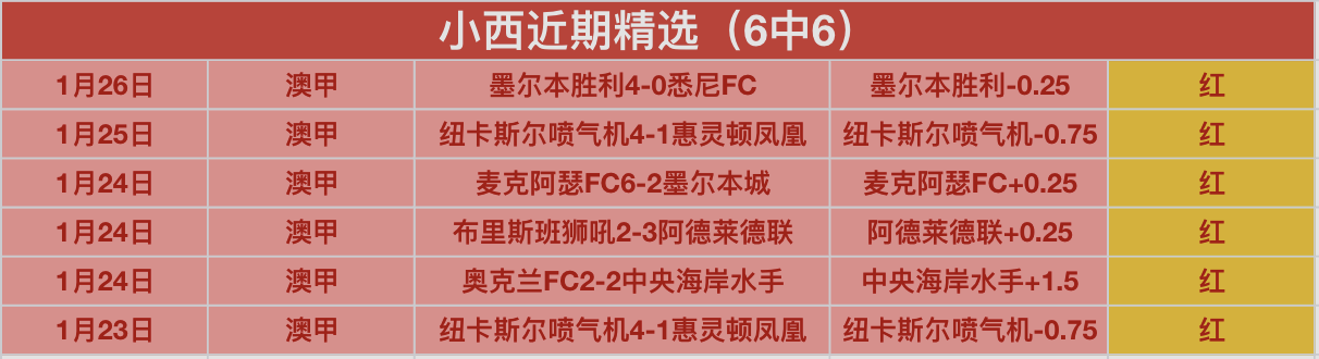 劉煒吐露山,西戰役極度,艱苦,网球直播体育官网,Tennis,SPORTS,网球直播体育中国官网,Tennis,Sports体育平台,网球直播体育服务