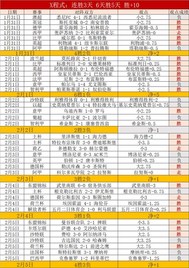 曼城与英超,法庭交锋,太阳报透露,网球直播体育官网,Tennis,SPORTS,网球直播体育中国官网,Tennis,Sports体育平台,网球直播体育服务