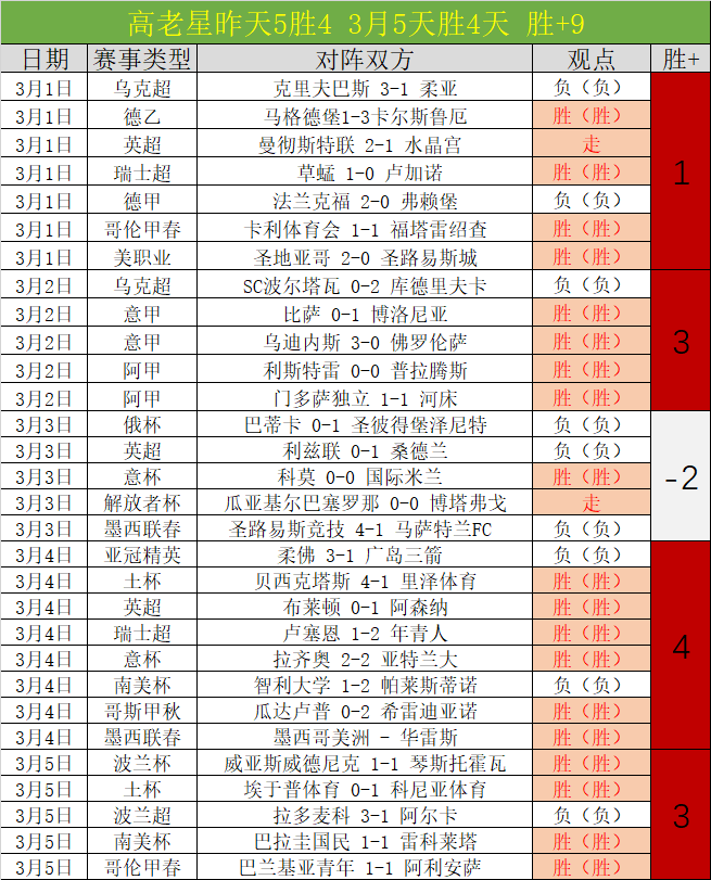 卢卡库五大,联赛进球间,天再创新高,网球直播体育官网,Tennis,SPORTS,网球直播体育中国官网,Tennis,Sports体育平台,网球直播体育服务