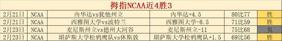 浙江大胜宁,约克砍下,山东击败吉,网球直播体育官网,Tennis,SPORTS,网球直播体育中国官网,Tennis,Sports体育平台,网球直播体育服务