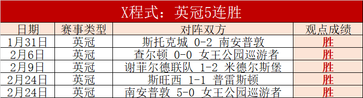 歐冠四強首,戰壯觀畫面,回放,网球直播体育官网,Tennis,SPORTS,网球直播体育中国官网,Tennis,Sports体育平台,网球直播体育服务