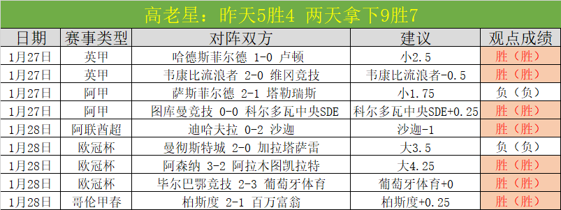 亚冬会璇转,之旅,国友邻盛邀,网球直播体育官网,Tennis,SPORTS,网球直播体育中国官网,Tennis,Sports体育平台,网球直播体育服务