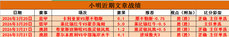 大乐透期号,专家推荐,质合分析前,网球直播体育官网,Tennis,SPORTS,网球直播体育中国官网,Tennis,Sports体育平台,网球直播体育服务