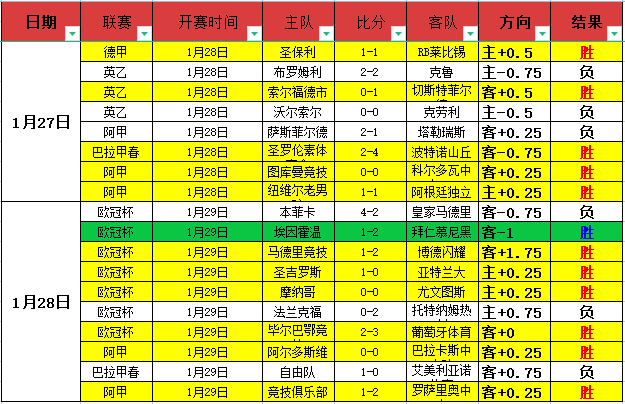 上海海港荣,耀加冕,双冠王荣耀,网球直播体育官网,Tennis,SPORTS,网球直播体育中国官网,Tennis,Sports体育平台,网球直播体育服务