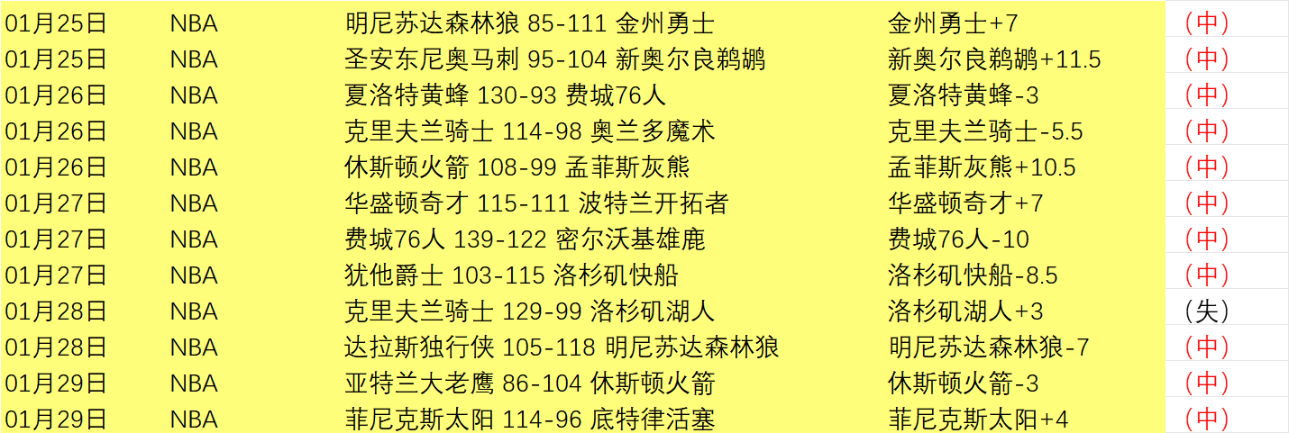 大乐透期号,专家推荐,质合分析揭,网球直播体育官网,Tennis,SPORTS,网球直播体育中国官网,Tennis,Sports体育平台,网球直播体育服务