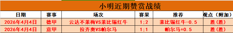 山东男足挑,战上海队,徐根宝与殷,网球直播体育官网,Tennis,SPORTS,网球直播体育中国官网,Tennis,Sports体育平台,网球直播体育服务