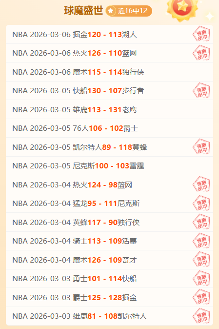 周一赛事预,比利亚雷亚,马洛卡前瞻,网球直播体育官网,Tennis,SPORTS,网球直播体育中国官网,Tennis,Sports体育平台,网球直播体育服务