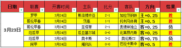 网球直播体,资讯,网球直播体育,网球直播体育官网,Tennis,SPORTS,网球直播体育中国官网,Tennis,Sports体育平台,网球直播体育服务