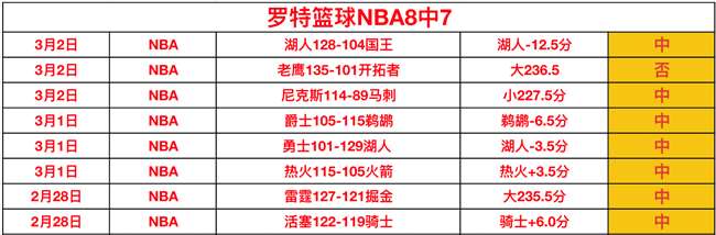 网球直播体,资讯,网球直播体育,网球直播体育官网,Tennis,SPORTS,网球直播体育中国官网,Tennis,Sports体育平台,网球直播体育服务