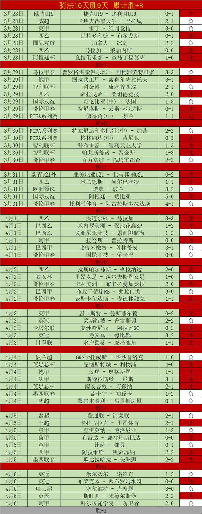 网球直播体,资讯,网球直播体育,网球直播体育官网,Tennis,SPORTS,网球直播体育中国官网,Tennis,Sports体育平台,网球直播体育服务