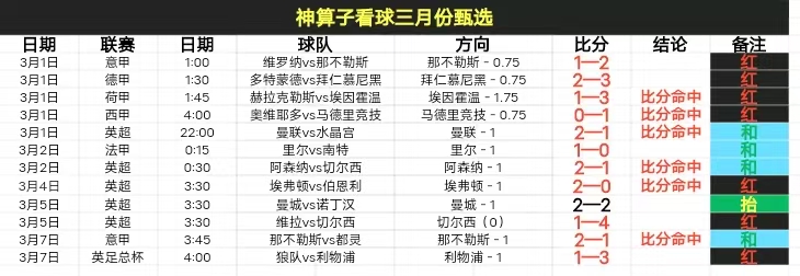 网球直播体,资讯,网球直播体育,网球直播体育官网,Tennis,SPORTS,网球直播体育中国官网,Tennis,Sports体育平台,网球直播体育服务