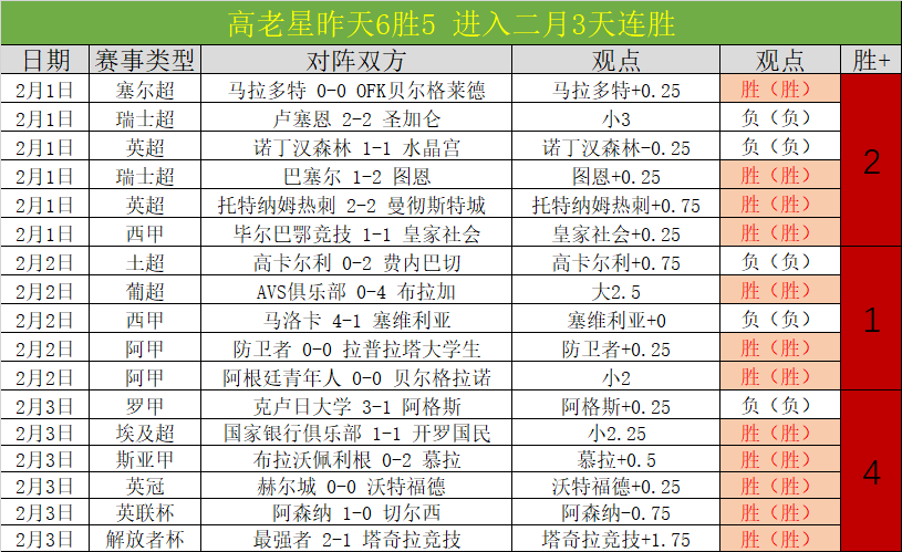 网球直播体,资讯,网球直播体育,网球直播体育官网,Tennis,SPORTS,网球直播体育中国官网,Tennis,Sports体育平台,网球直播体育服务