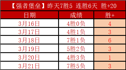 网球直播体,资讯,网球直播体育,网球直播体育官网,Tennis,SPORTS,网球直播体育中国官网,Tennis,Sports体育平台,网球直播体育服务