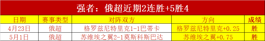 网球直播体,资讯,网球直播体育,网球直播体育官网,Tennis,SPORTS,网球直播体育中国官网,Tennis,Sports体育平台,网球直播体育服务