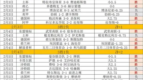 库里泪洒荣耀：勇士八年四冠瞬间感动人心