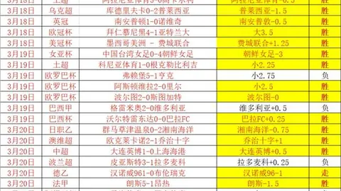 大乐透期号专家推荐：雷霆再战质合分析前区十码