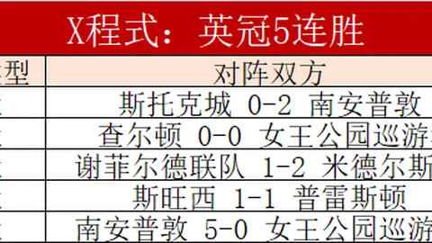 2020-2021歐冠四強首戰壯觀畫面回放