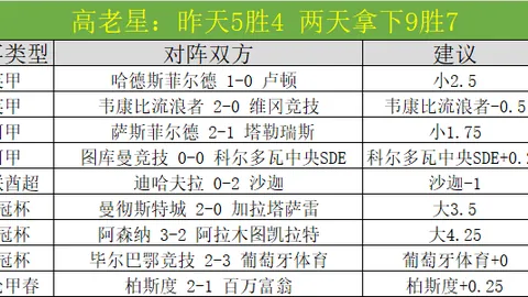 “亚冬会璇转之旅Vlog ｜ 33国友邻盛邀！汇聚不丹、阿联酋、柬埔寨、约旦……”