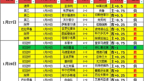 上海海港荣耀加冕，双冠王荣耀成就