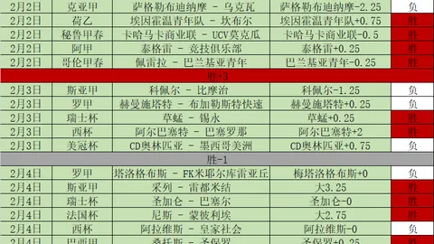 法甲11胜9期专家推荐：大乐透十星皇牌质合分析
