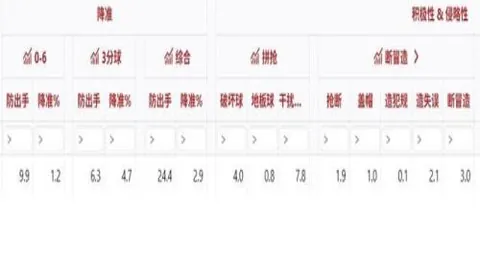 “澳网亮点：索内戈惊艳表现，领跑1月22日五佳球榜单”