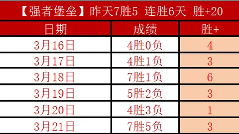 网球直播体育 资讯 122106 ekt
